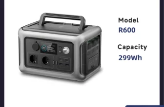 ALLPOWERS R600