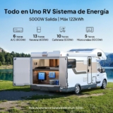 BLUETTI RV5 Power Hub